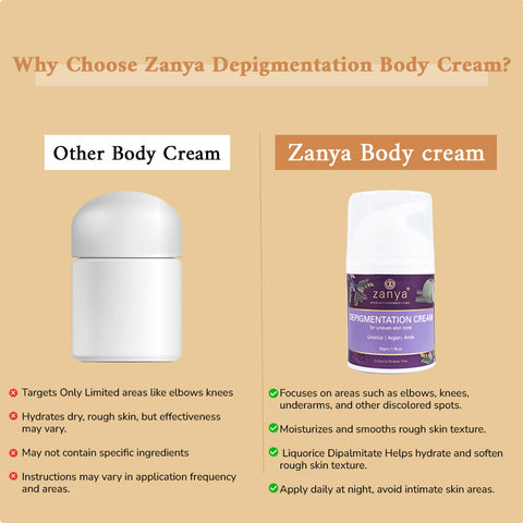 Best Moisturizer with Sunscreen: Your Skin's Best Friend