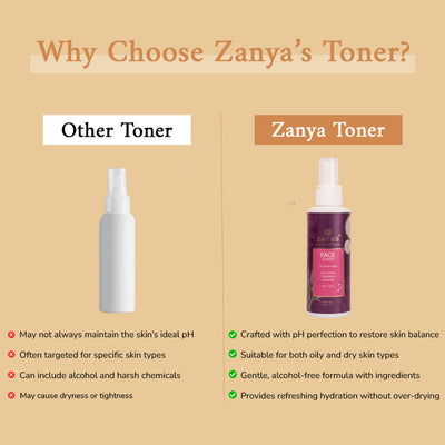 Zanya Hydrating Toner- 100ml