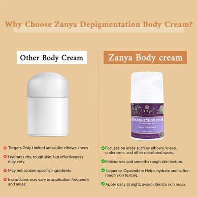 Zanya Depigmentation Body Cream- 50g