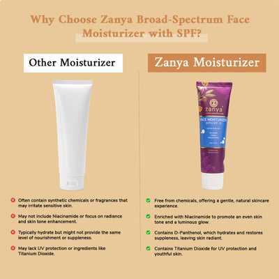 Zanya Broad-Spectrum Face Moisturizer with SPF