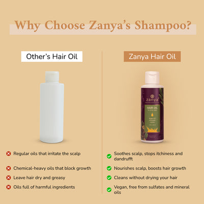 Zanya Non- Sticky Hair Oil- 120ml