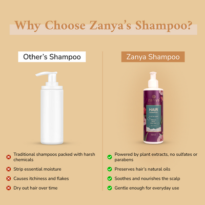 Natural Hair Cleanser Shampoo - 250ml